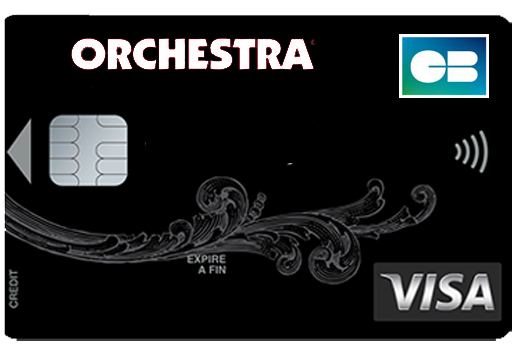 Visa Sofinco avec Orchestra, Vueling, British Airways